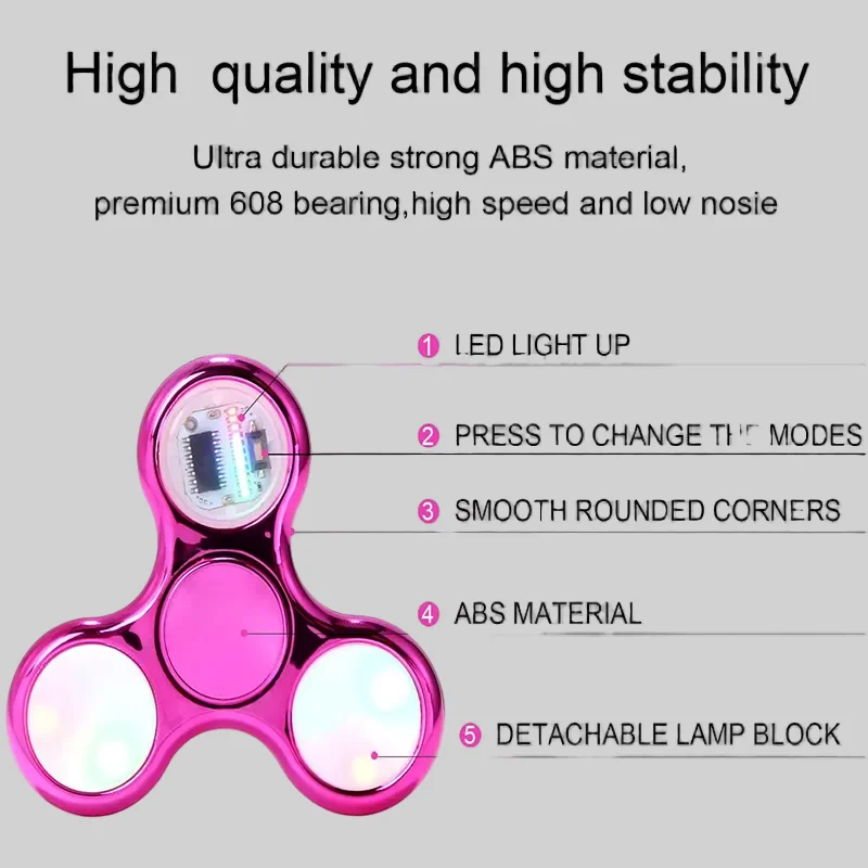 Amazing LED Luminous Fidget Spinner - Stress Relief Toy_5