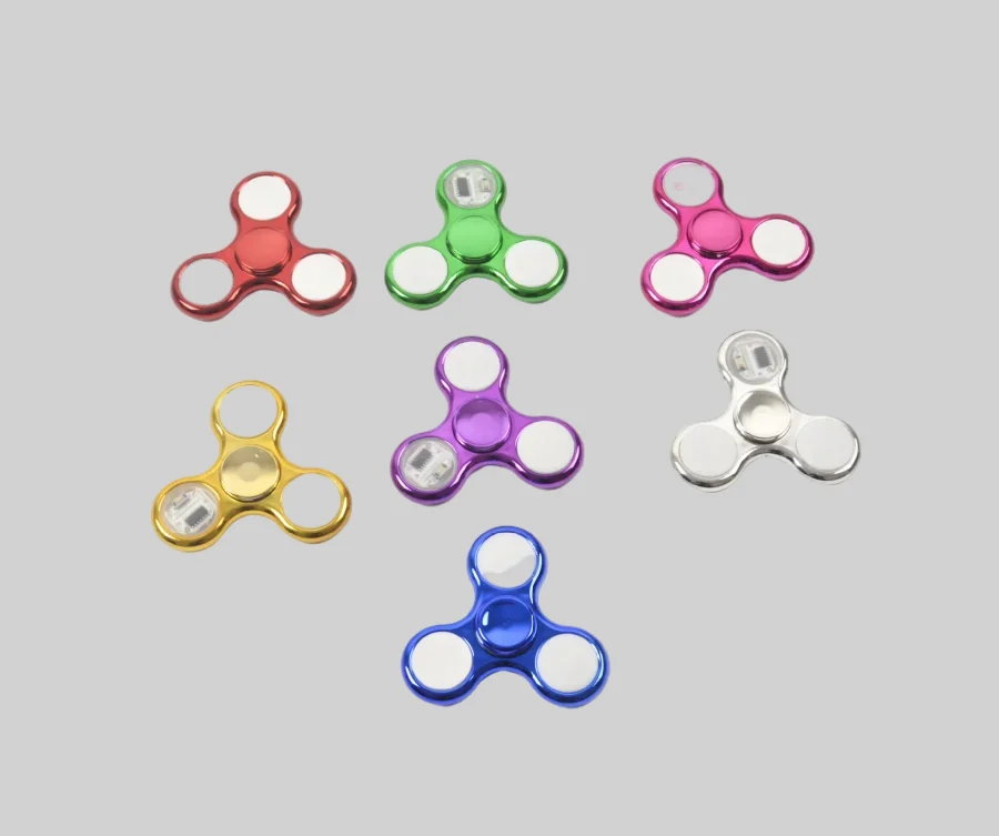 Innovative 6-Colors LED Luminous Fidget Spinner - Stress Relief Toys for Kids_5